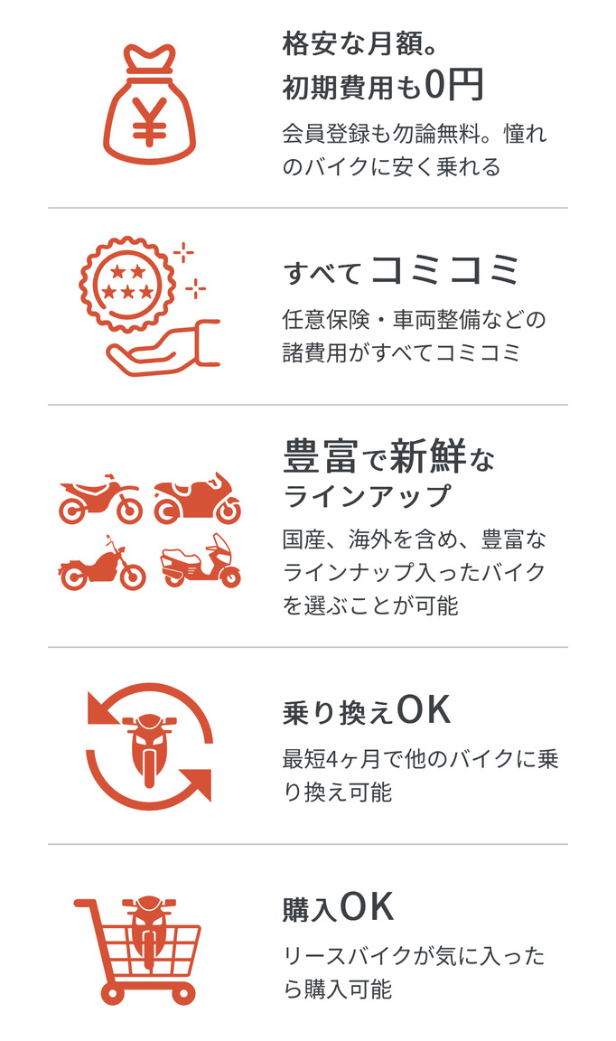 サブスクで始める新しいバイクライフ「ME RIDE」当店で取り扱いを